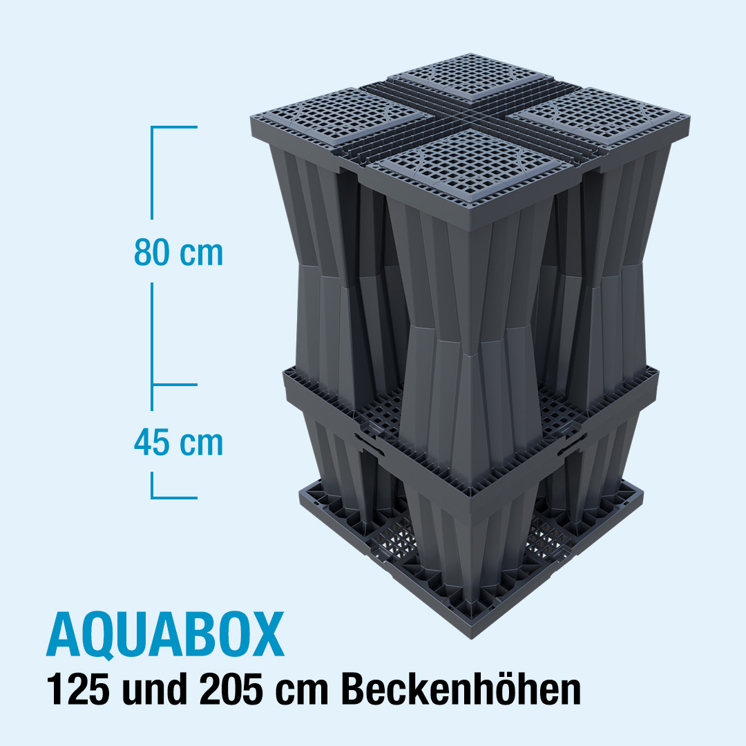 Aquabox-3 