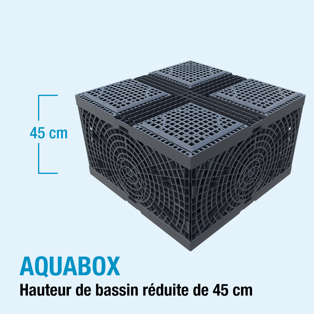 Aquabox