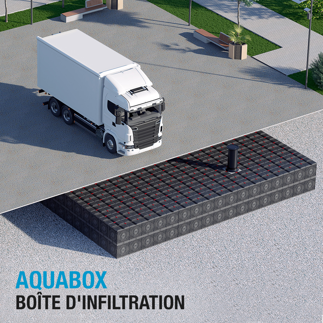 Boîte d'infiltration Aquabox Geoplast pour de grands bassins souterrains d'eaux pluviales