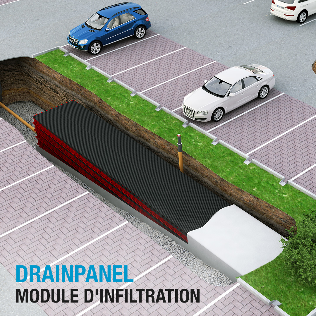 Drainpanel Geoplast pour systèmes d'infiltration multicouches