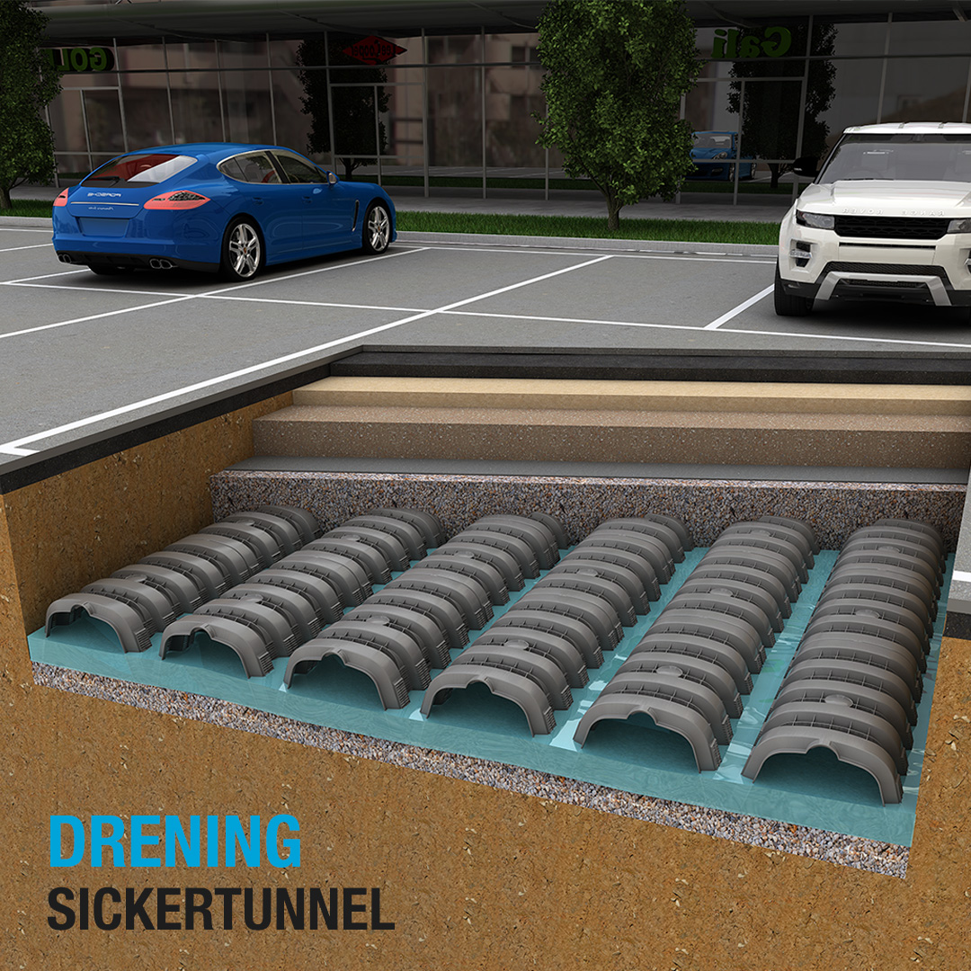 Geoplast Drening Sickertunnel für Rigolen