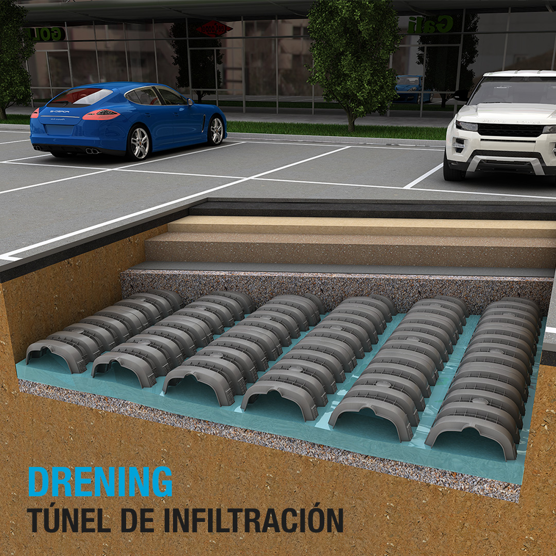 Geoplast Drening túnel de infiltración para zanjas lineales