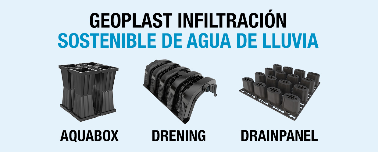 Geoplast productos sostenibles de infiltración de agua de lluvia para zonas urbanas Geoplast