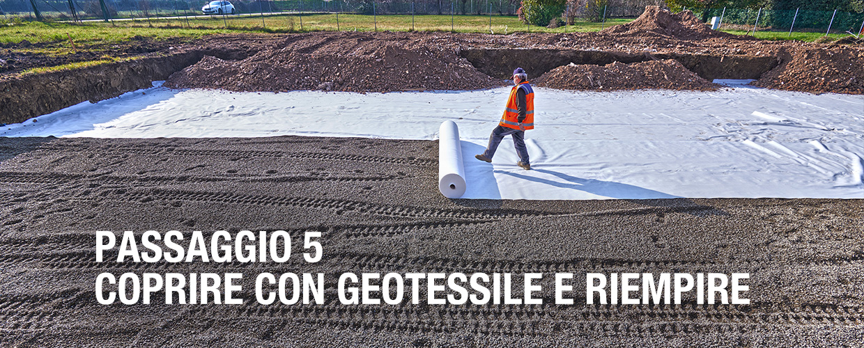 Passaggio 5 coprire con geotessile e riempire