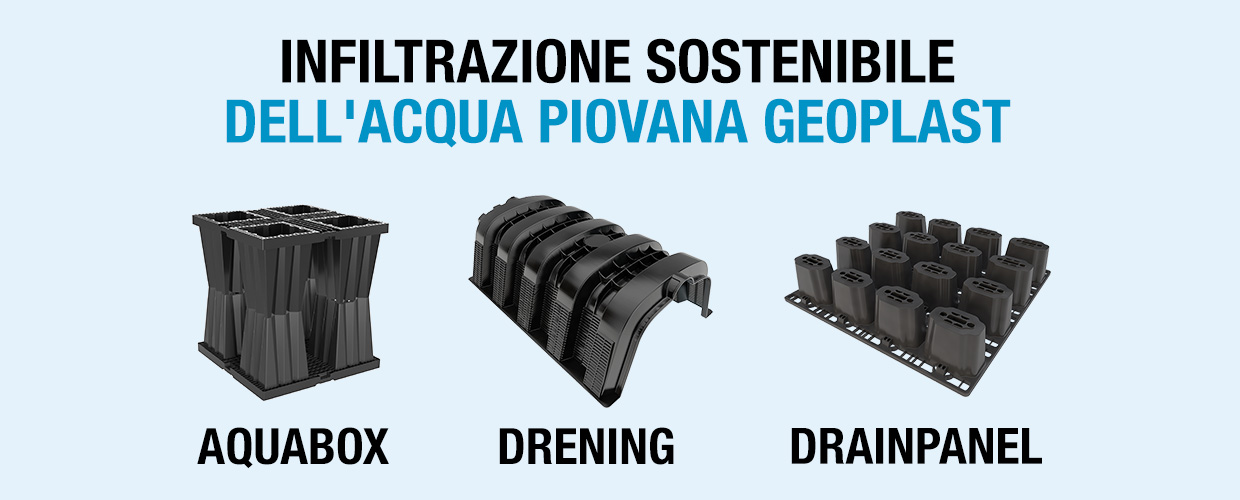 Prodotti Geoplast sostenibili per l'infiltrazione dell'acqua piovana nelle aree urbane