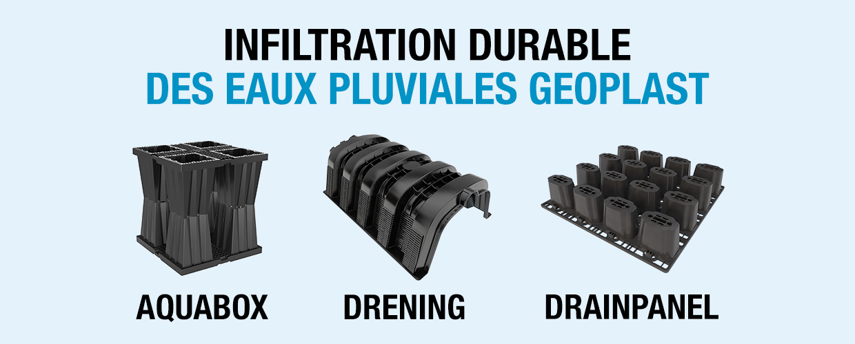 Produits durables d'infiltration des eaux pluviales Geoplast pour les zones urbaines