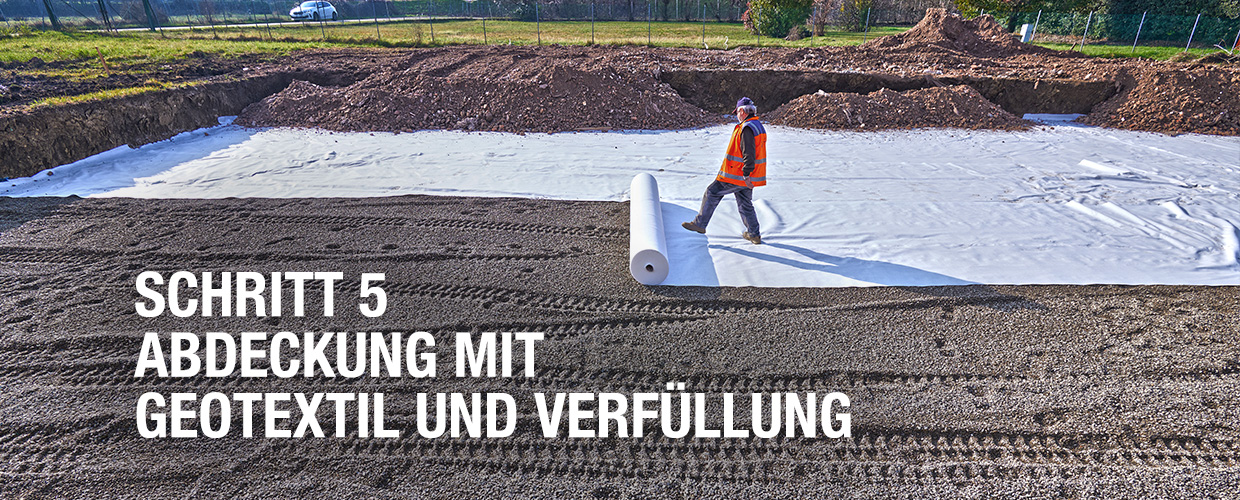 Schritt 5 - Abdeckung mit Geotextil und Verfüllung