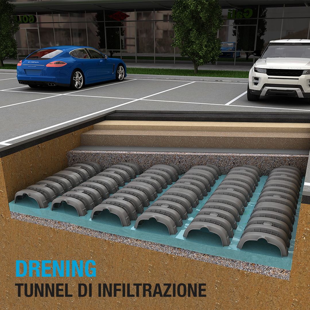 Tunnel di infiltrazione Geoplast Drening per trincee lineari